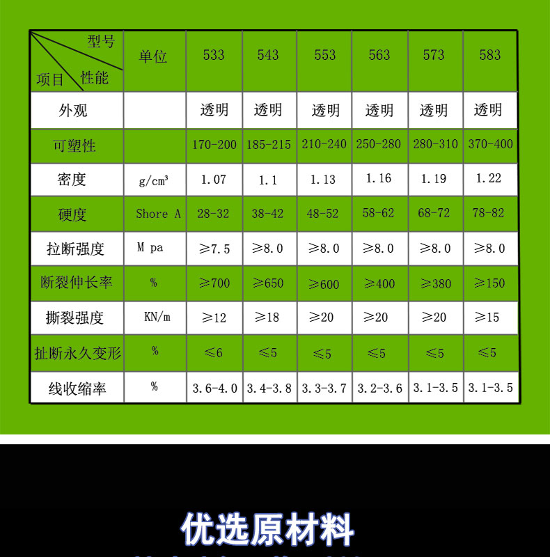 阻燃LED硅膠霓虹套管